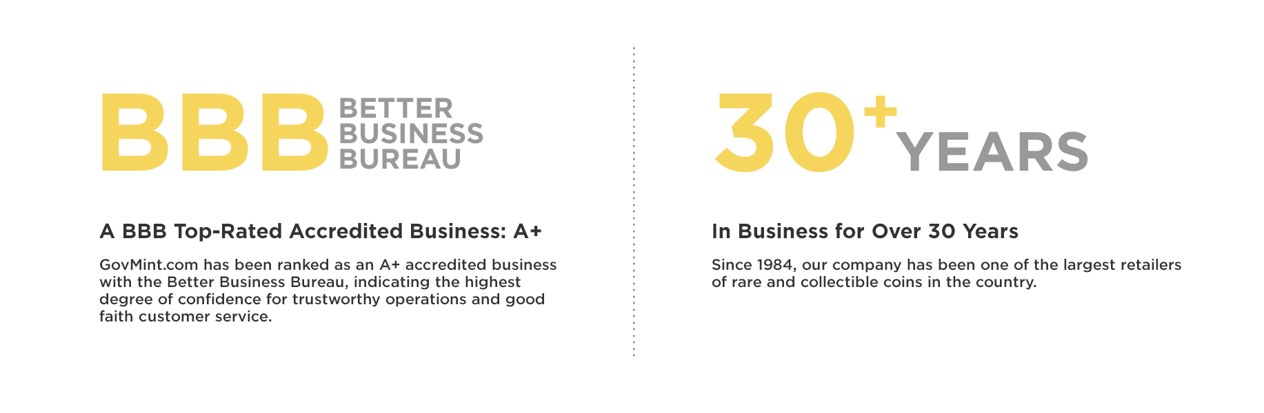 GovMint.com has been ranked as an A+ accredited business with the Better Business Bureau, indicating the highest degree of confidence for trustworthy operations and good faith customer service. GovMint.com has been in business since 1984. 