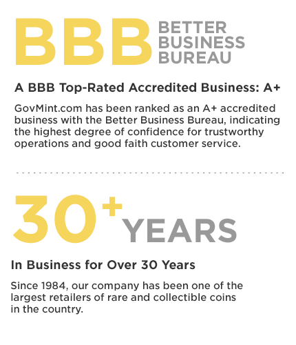 GovMint.com has been ranked as an A+ accredited business with the Better Business Bureau, indicating the highest degree of confidence for trustworthy operations and good faith customer service. GovMint.com has been in business since 1984. 