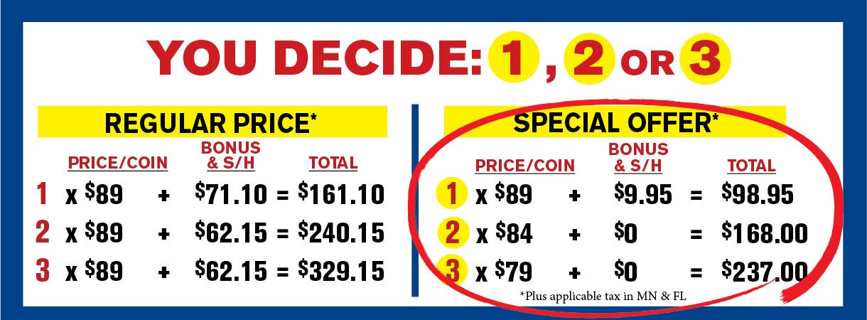 Pricing chart