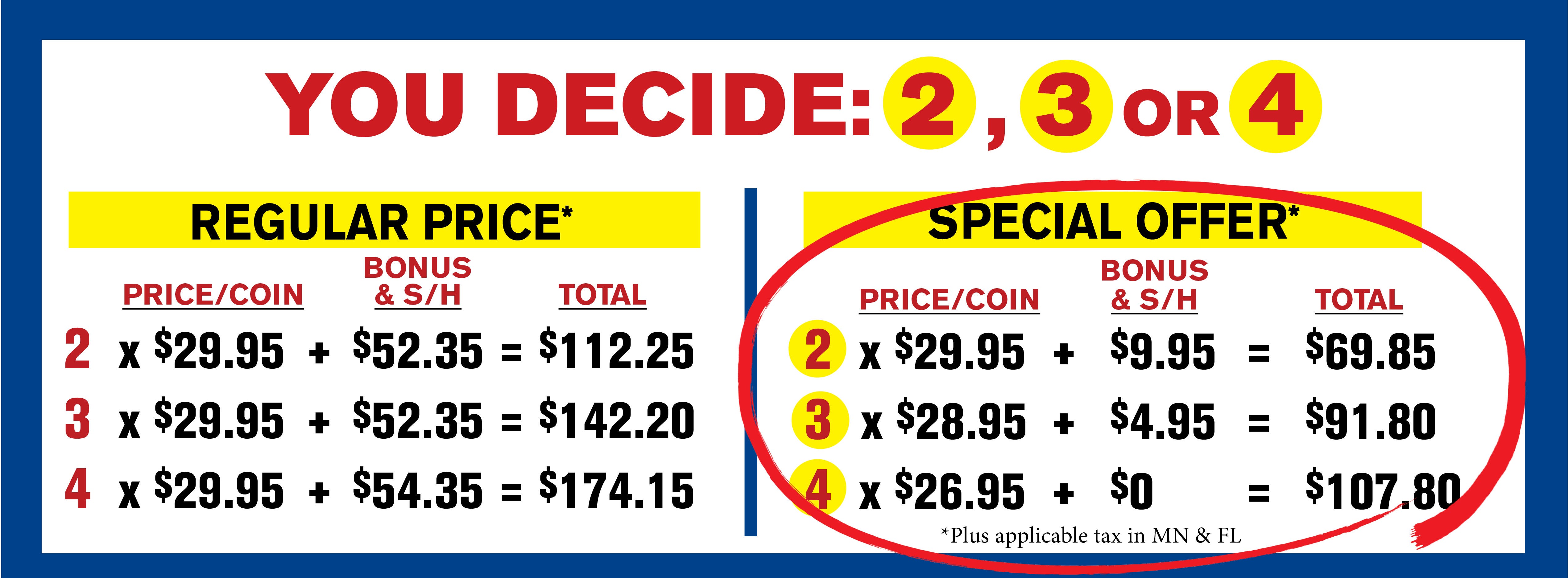 Pricing chart